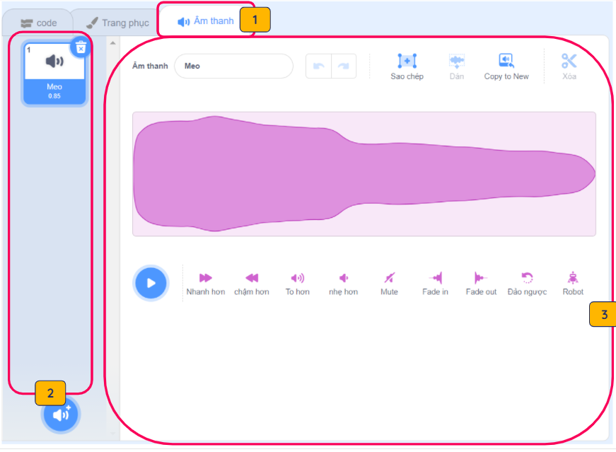 Tóm tắt những chức năng của Scratch