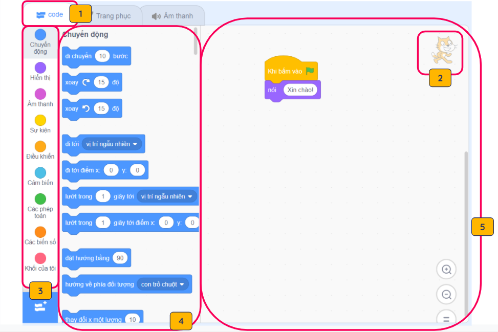 Scratch: Scratch là một ngôn ngữ lập trình dễ hiểu và dễ sử dụng. Với Scratch, trẻ em có thể tập trung vào ý tưởng của mình thay vì những khía cạnh kỹ thuật phức tạp. Hãy thử tưởng tượng các nhân vật nổi tiếng hoặc mô phỏng các trò chơi kinh điển trên máy tính của bạn và khám phá cách lập trình thông qua Scratch.